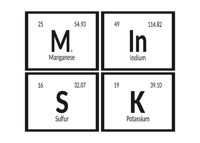 Minsk Periodic Table