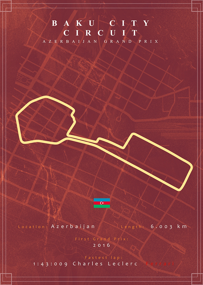 Baku City Circuit F1 track
