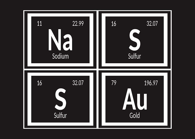 Nassau Periodic Table