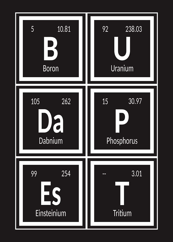 Elements of Budapest