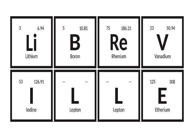 Elements of Libreville