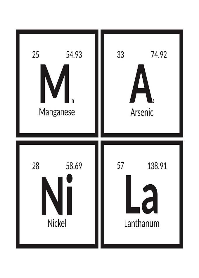 Elements of Manila
