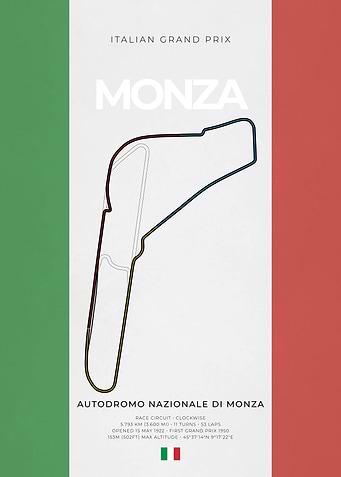 Monza F1 Circuit