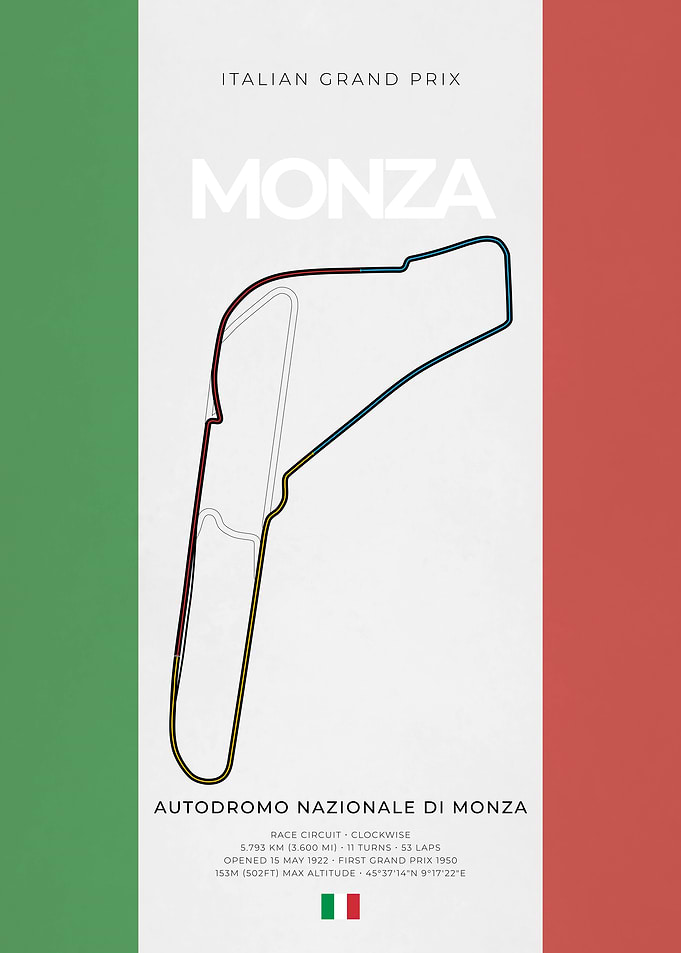 Monza F1 Circuit