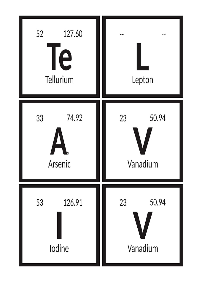 Elements of Tel Aviv