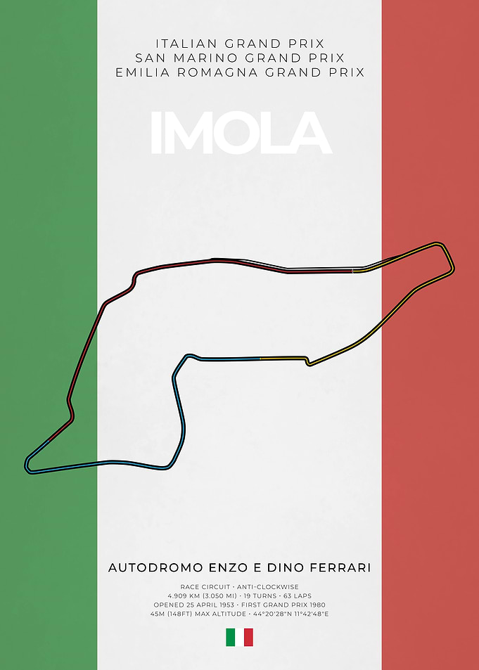 Imola F1 Racing Circuit