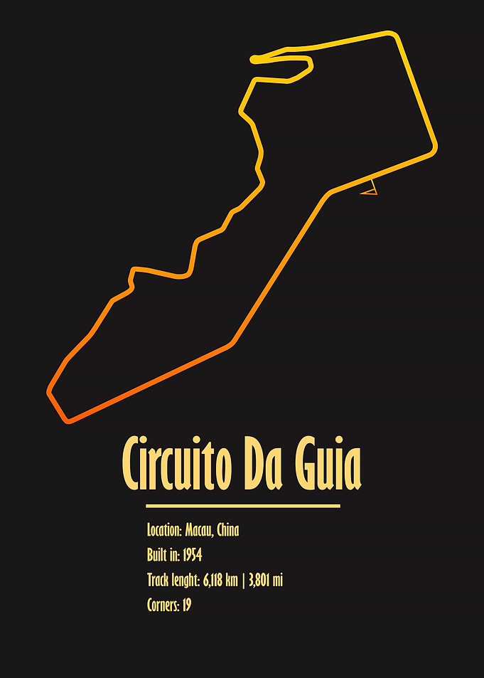 Circuito da Guia Macau GP