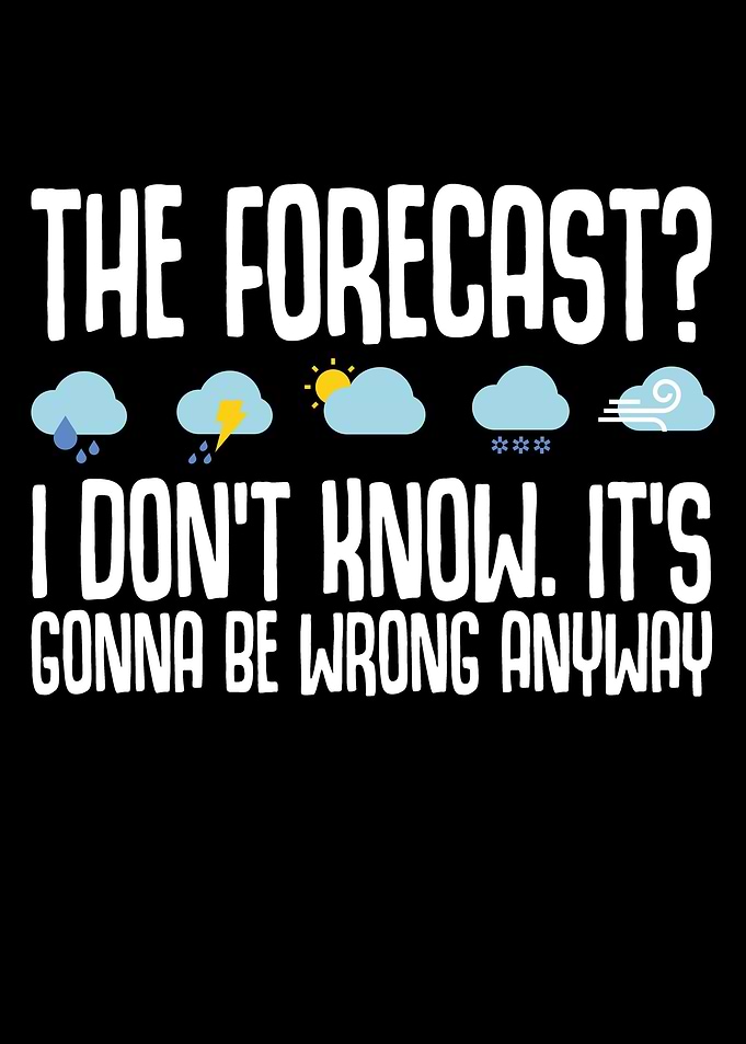 Weather Forecast