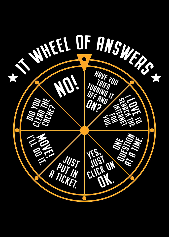 IT Support Wheel Of Answer