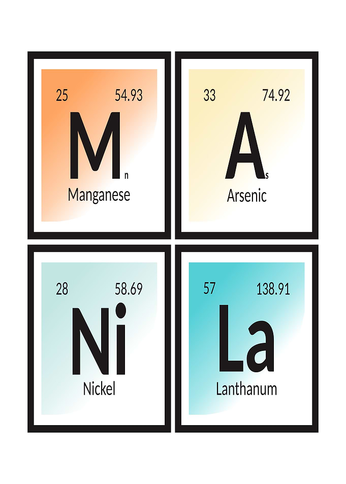 Elements of Manila