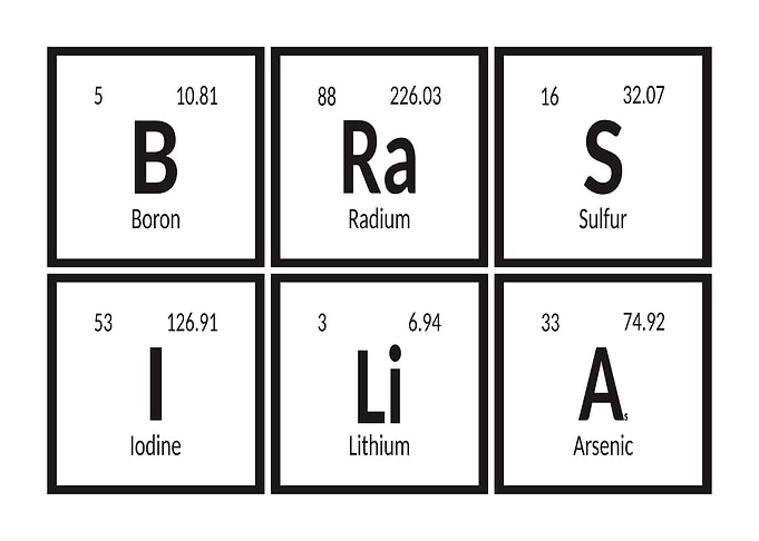 Brasilia Periodic Table