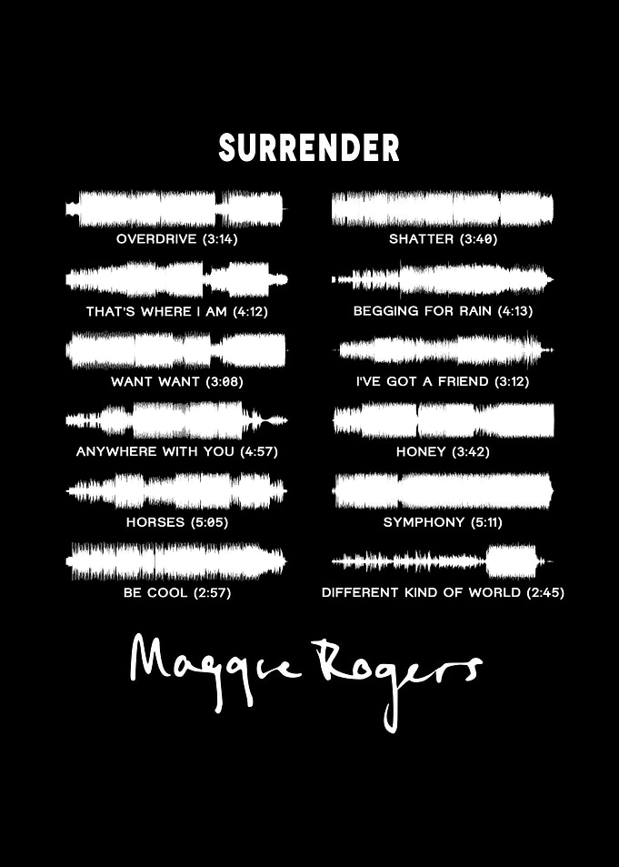 Maggie Rogers