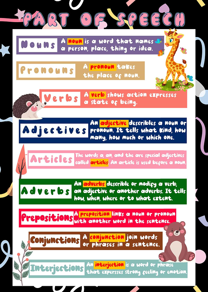 Speech Learning