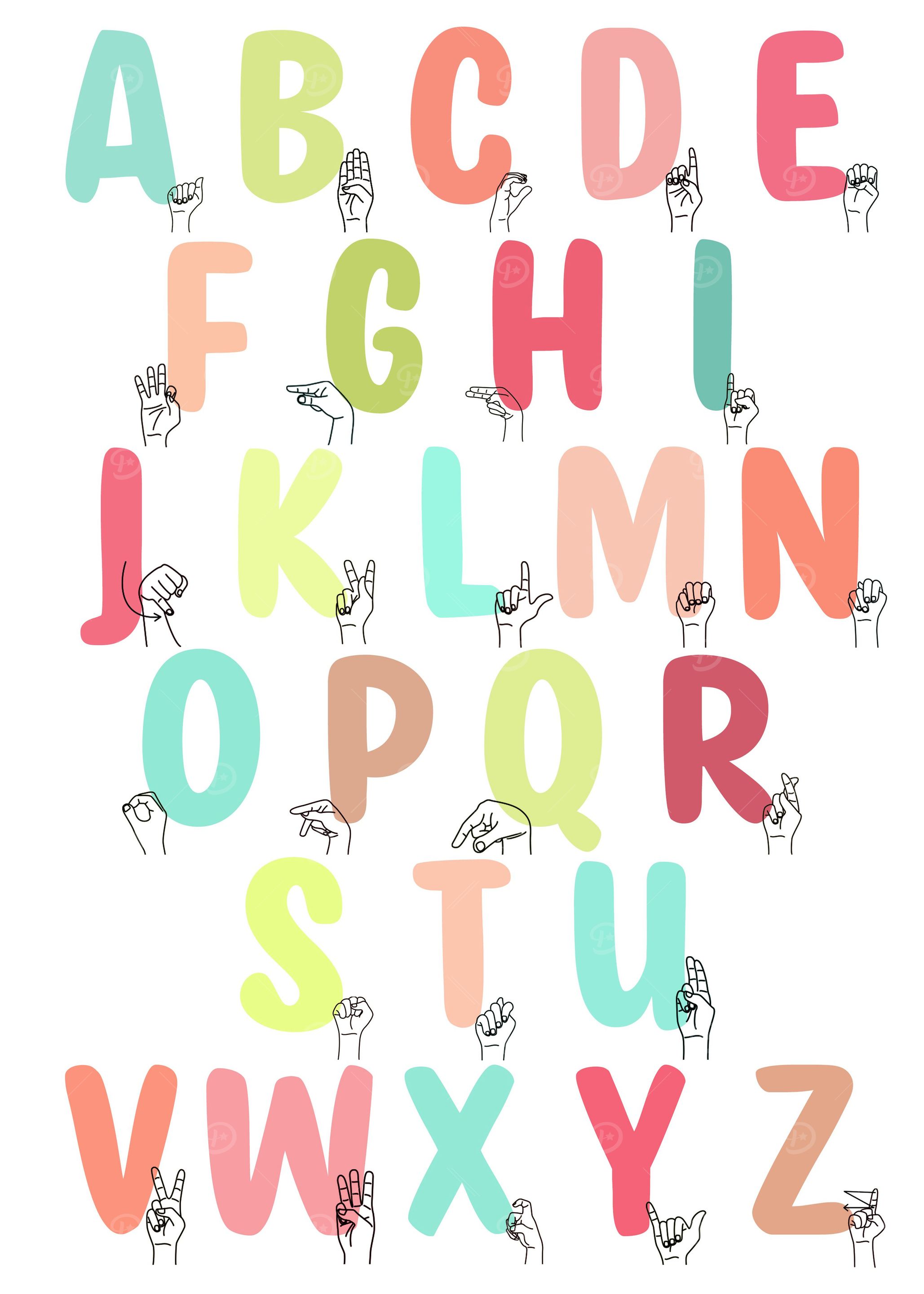 Sign Language Alphabet