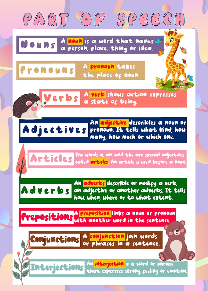 Speech Learning