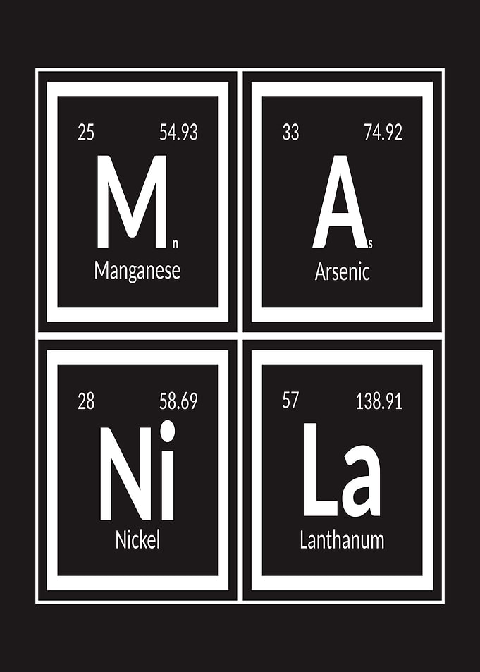 Manila Periodic Table