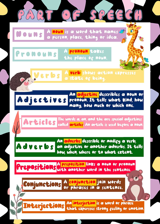 Speech Learning