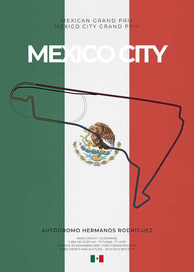 Mexico City F1 Circuit