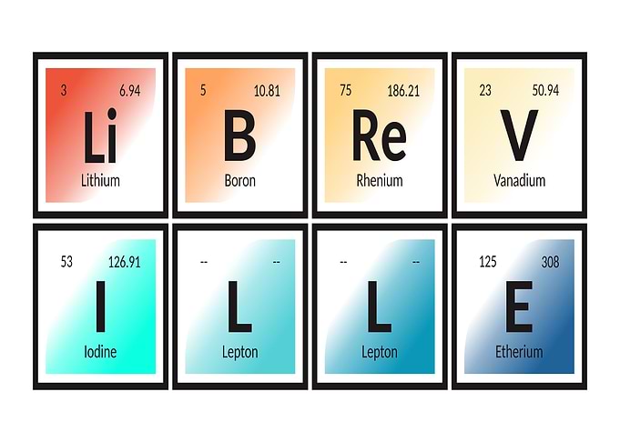 Libreville Periodic Table