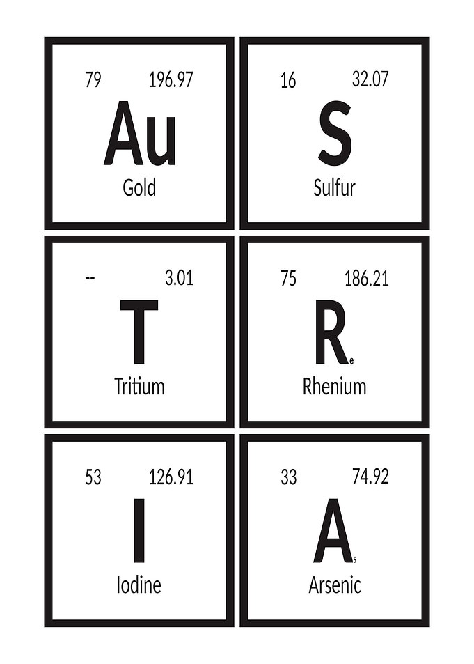 Elements of Austria