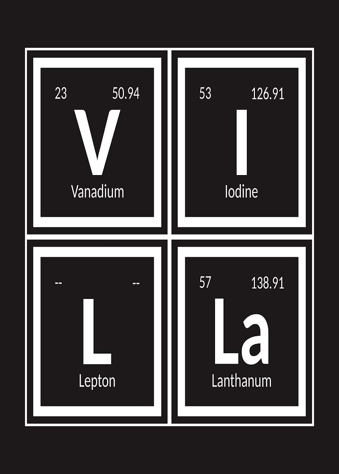 Villa Periodic Table