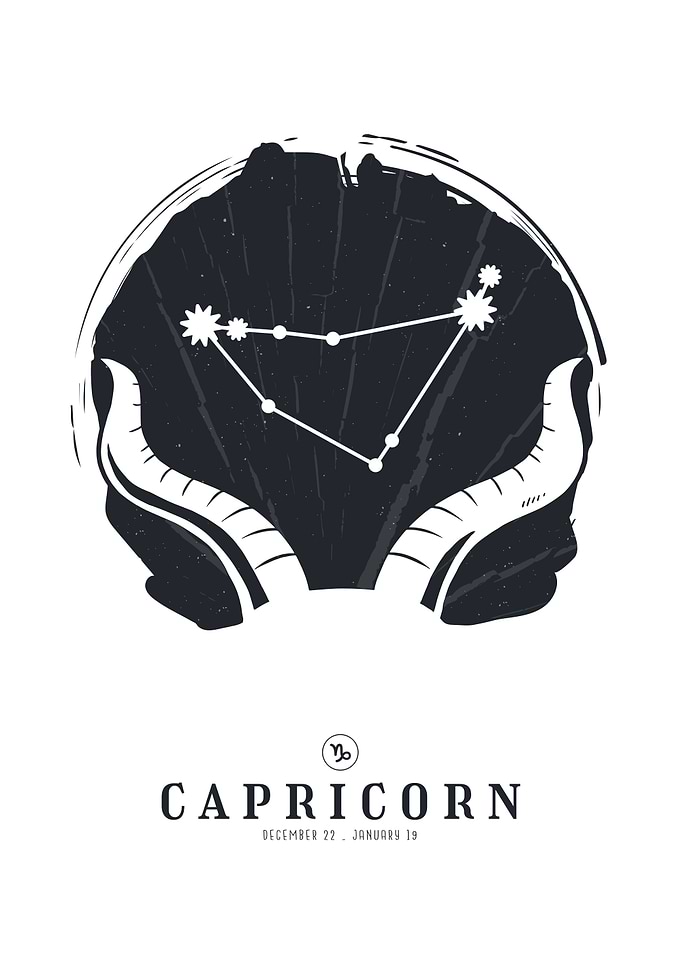 Capricorn Constellation