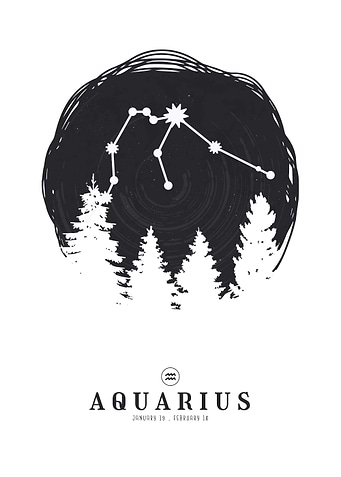 Aquarius Constellation