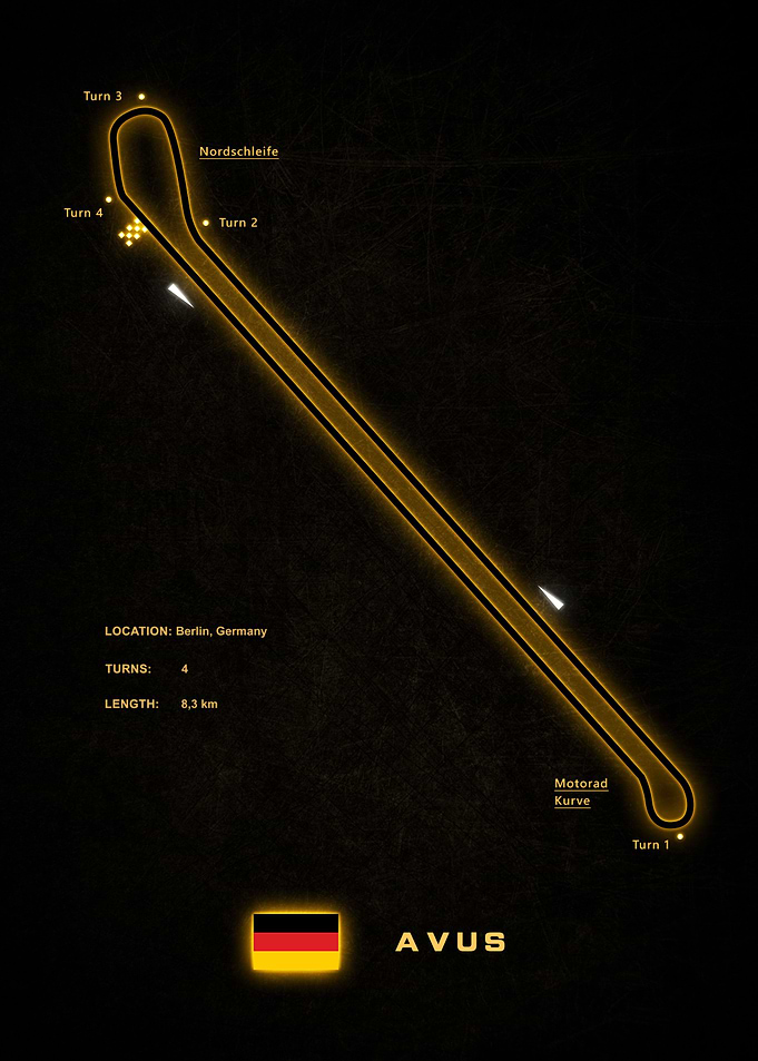 Avus