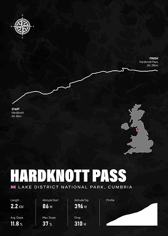 Hardknott Pass UK