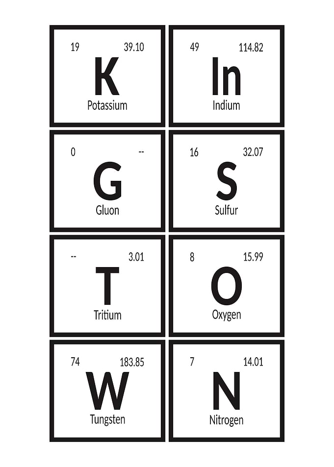 Kingstown Periodic Table