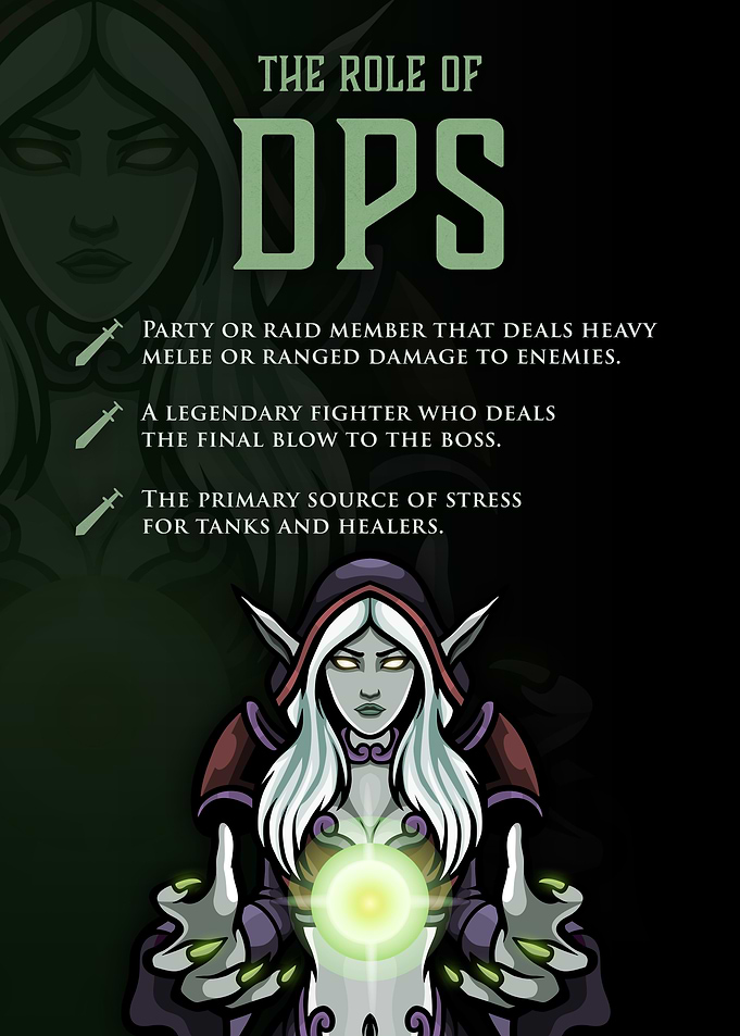 The Role Of DPS Gamer