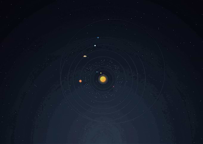 Solar System