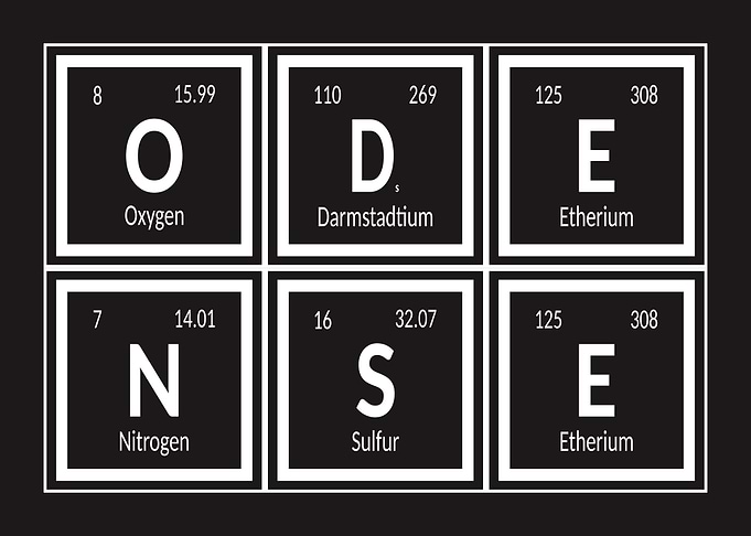 Elements of Odense