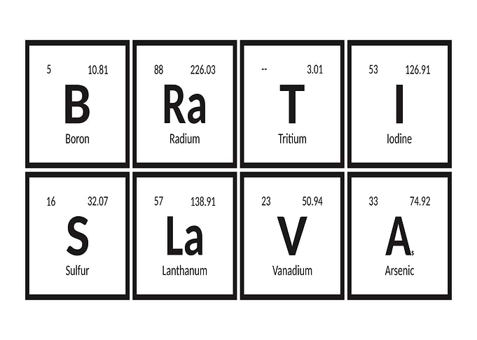 Elements of Bratislava