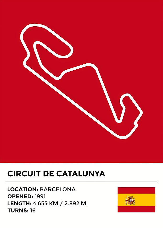 Circuit de catalunya