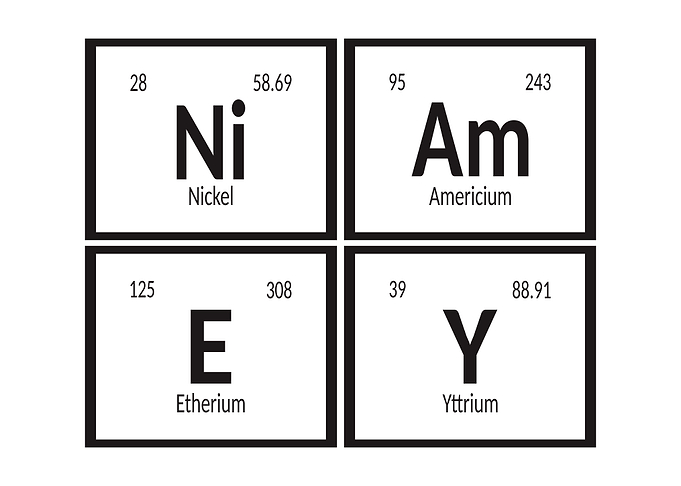 Niamey of Elements