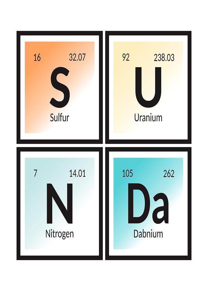 Sunda