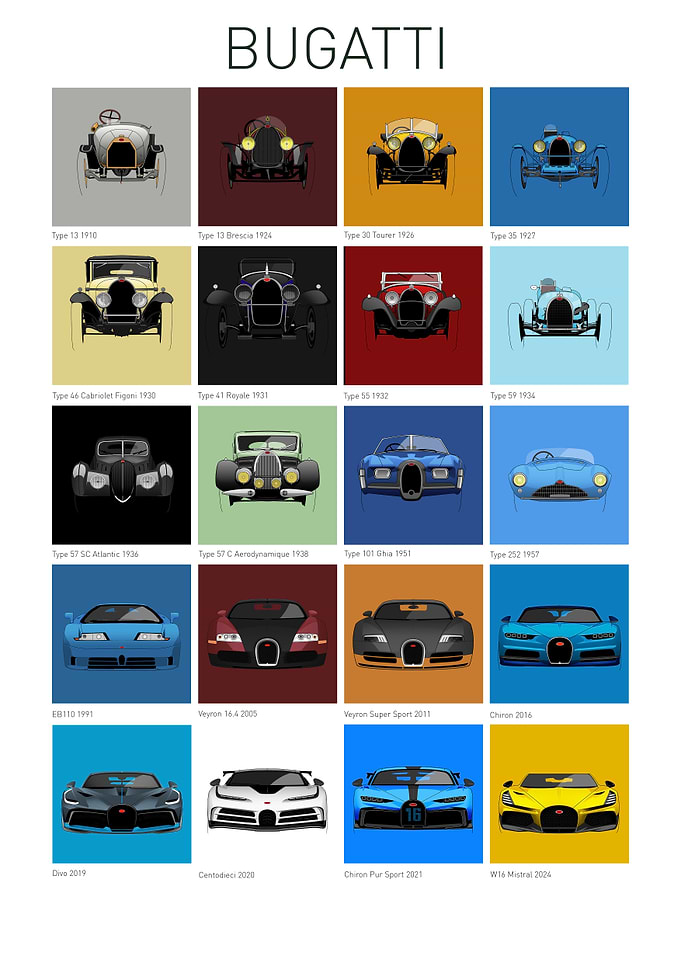 Bugatti
