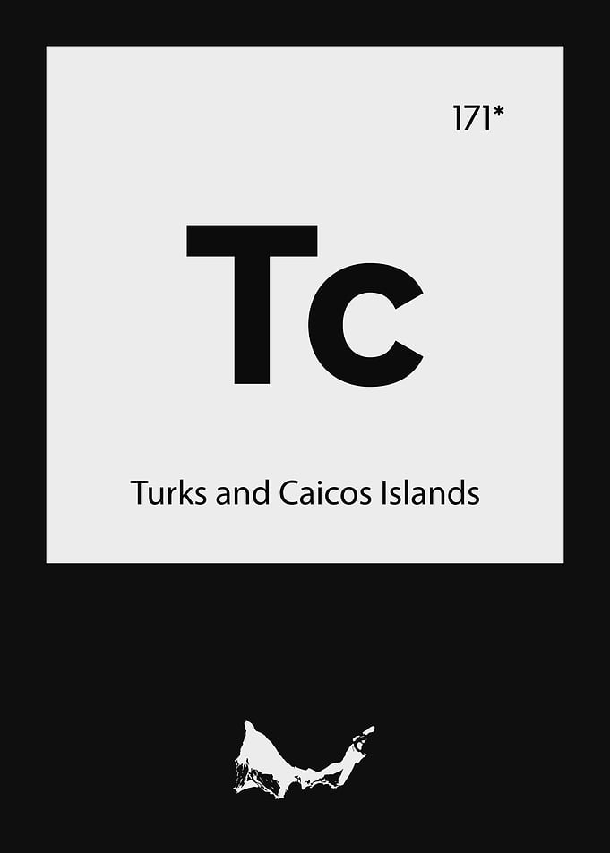 Caicos Islands Country Map