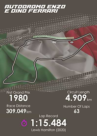 Imola Formula 1 Circuit