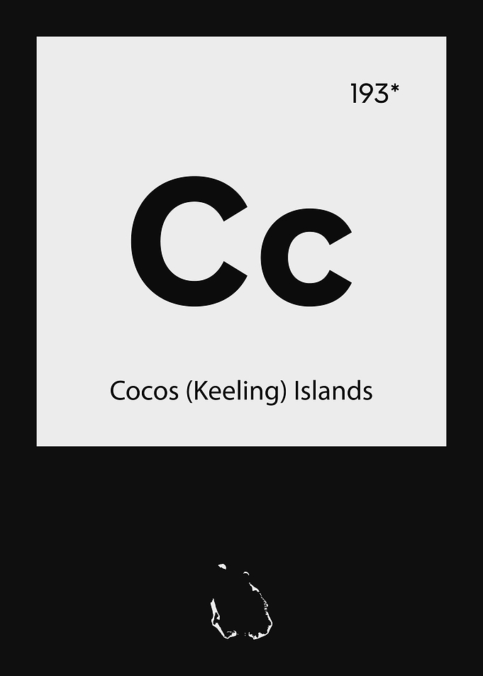 Cocos Islands Country Map