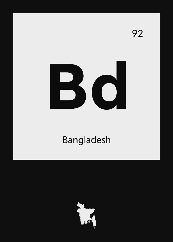 Bangladesh Country Map
