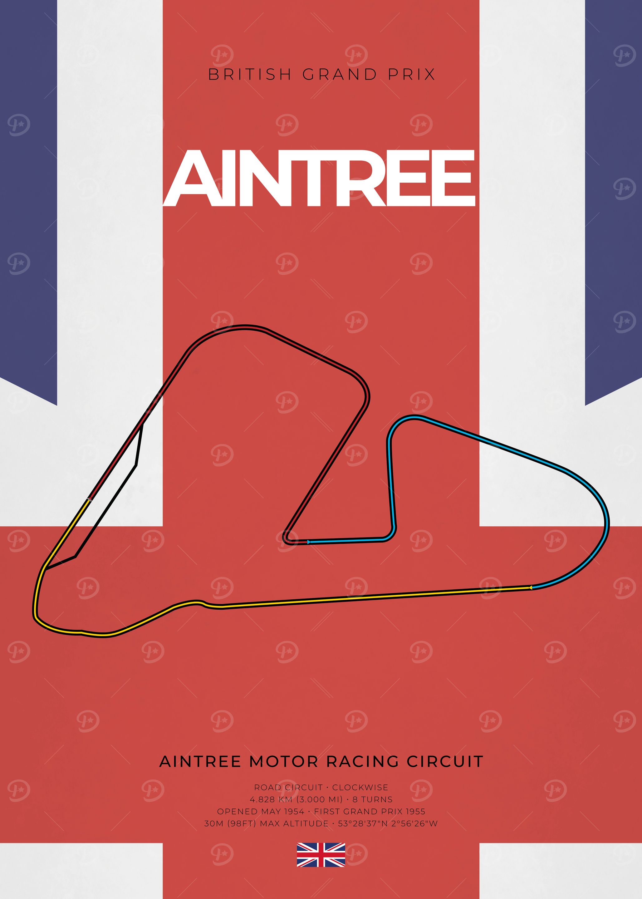 Aintree F1 Circuit