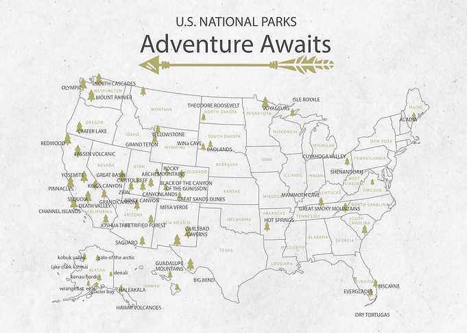 Us national parks