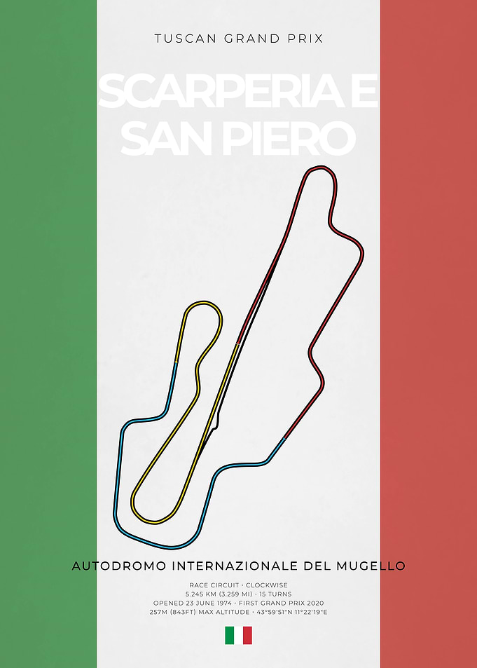 Tuscan Grand Prix Circuit