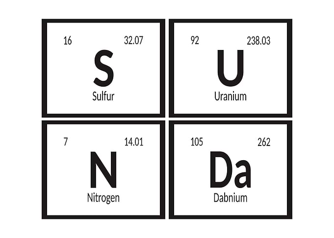 Sunda Periodic Table