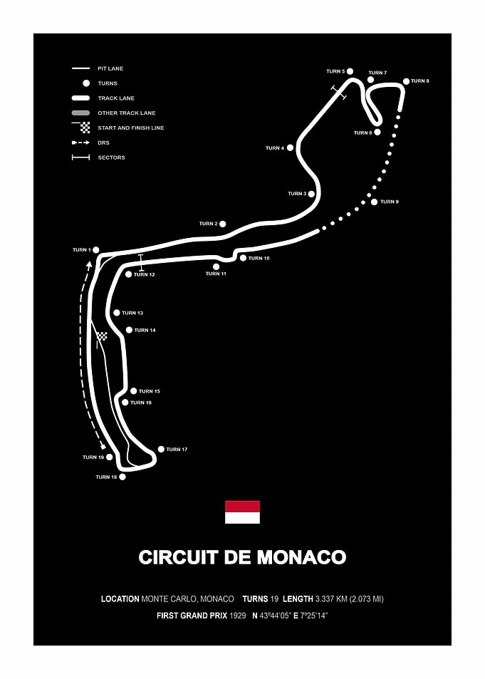 Formula 1