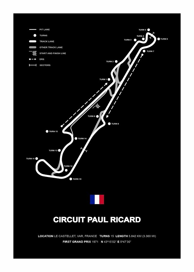 Formula 1