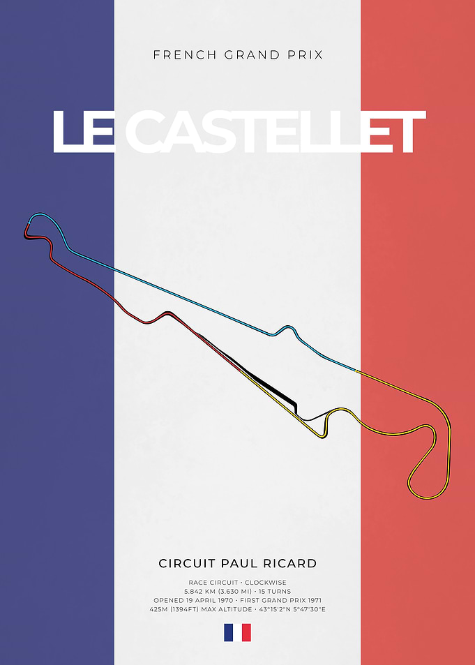 Le Castellet F1 Circuit