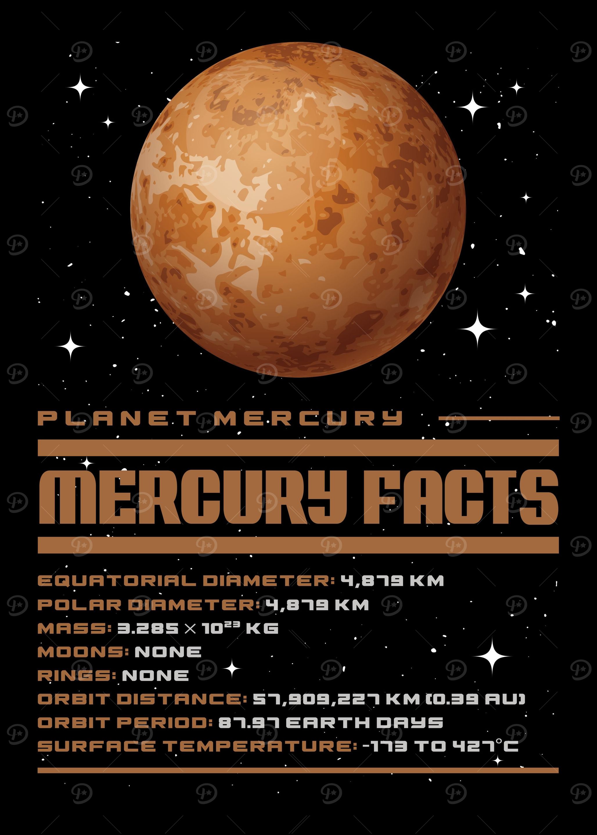 Mercury Facts